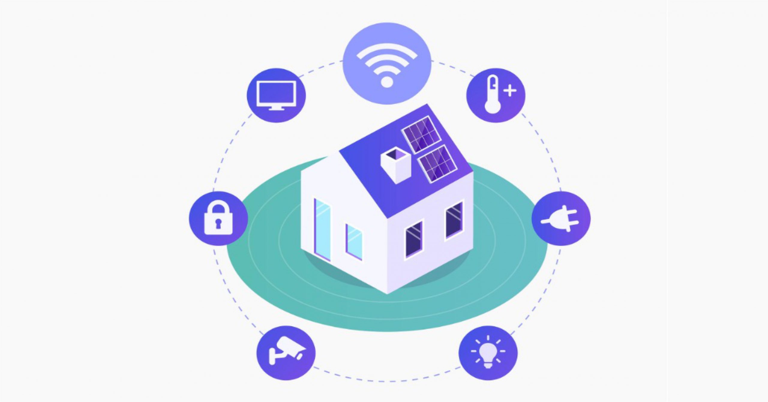 The Future Of Home Security: Trends To Watch In 2023