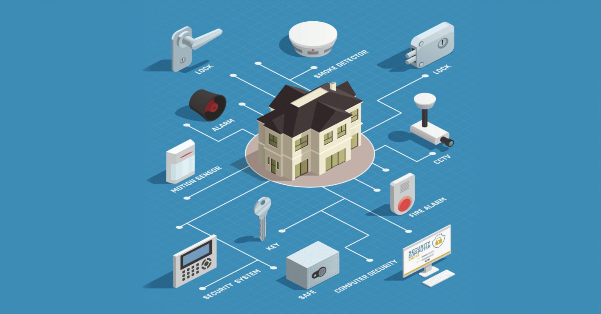 The benefits of monitored alarm services in 2023
